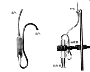 自制微型洗气瓶在钠与乙醇实验改进中的应用