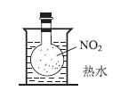 凸显“定性与定量相结合”化学思想方法的教学设计——以“化学平衡常数”为例