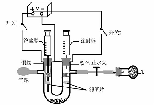 氯气的制取与性质实验绿色化设计