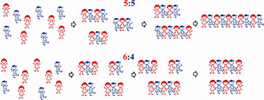 “高分子化学”的情境化教学