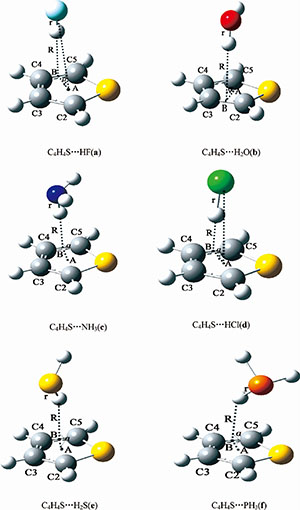 噻吩与6种氢化物相互作用本质的从头算MP2研究