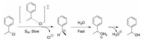 S<sub>N</sub>1溶剂解的动力学研究——值得借鉴的国外本科生有机化学实验