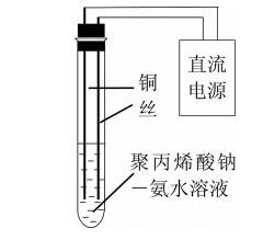 电解精炼铜实验的改进