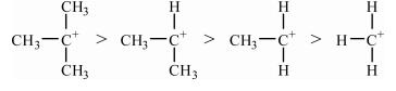 有机化学中烃基的特性及应用