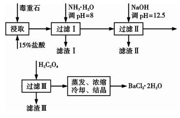 基于SOLO分类理论的高考化学主观题的结构分析