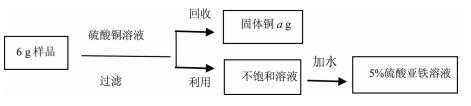 对中学化学“纸笔实验”试题的质疑与思考