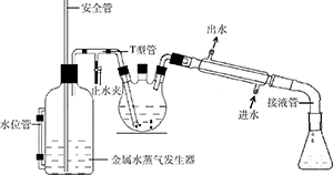 8-羟基喹啉制备实验装置的改进