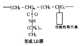 智能高分子材料