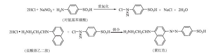 火腿肠中亚硝酸盐的探究实验设计