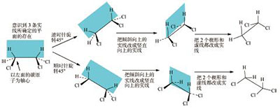 4种分子立体结构表示式之间的转换方法