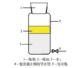 安全简单消解钠的方法