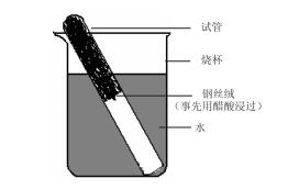 对“空气中氧气含量测定实验”的改进