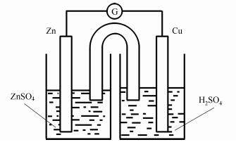 农村中学就地取材制作盐桥的实验研究