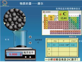 自主探究交互软件在“物质的量”教学中的应用