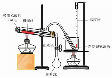 氯化钙在乙醇氧化制乙醛实验中的应用