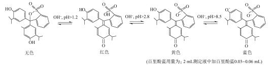 百里酚蓝鉴别碳酸钠与碳酸氢钠溶液实验的设计与研究