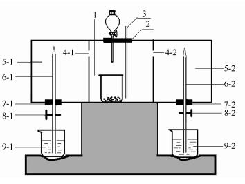 气体喷泉实验装置的改进及应用