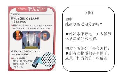 日本初中理科教科书中“粒子的存在”内容组织与呈现特征