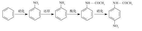 高职药物合成技术实验教学改革与实践