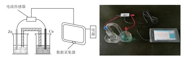 利用手持技术探究铜锌双液原电池中电解质溶液对电流的影响