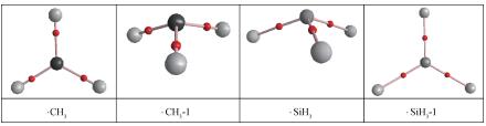 甲基自由基与硅甲基自由基结构与电子性质的比较