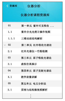 混合式教学在“仪器分析”课堂教学中的应用探讨
