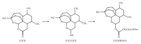 以药物分子结构修饰为主题设计习题发展学生核心素养