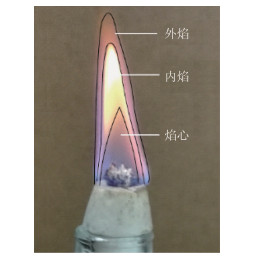 火焰各焰层划分方法研究——基于文献综述与数字化实验探究视角