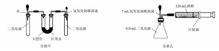 化学学科核心素养视角下的中考化学实验探究试题分析