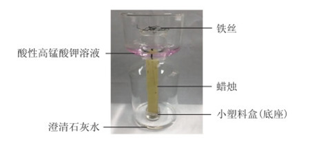 巧用液封集气瓶验证蜡烛燃烧产物