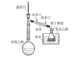 乙醛与亚硫酸氢钠加成实验的研究