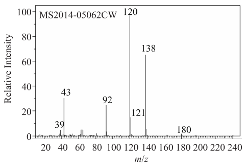 基于证据推理与模型认知的有机物分子结构探究——以“三谱解析阿司匹林”为例