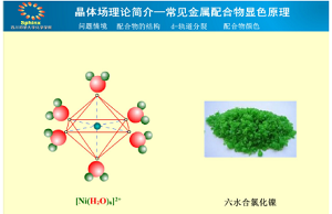 金属配合物显色原理的课堂教学软件研发<sup>*</sup>