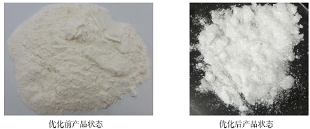 综合有机化学实验:5-甲基-3-异噁唑甲酰胺的合成