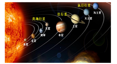 防灾减灾类案例在物理化学教学中的应用研究<sup>*</sup>——以地下水科学与工程专业为例