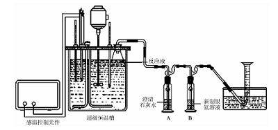 甲醛与新制氢氧化铜反应实验的商榷及思考