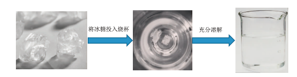 核心素养视角下“分子和原子”的教学实践与反思