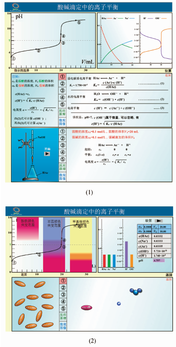 强碱滴定弱酸的信息化教学软件及其教学实践<sup>*</sup>