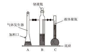 智能手机在气体摩尔体积测定实验中的应用