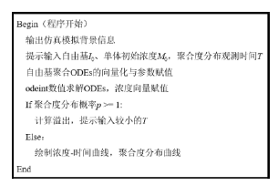 药学专业高分子化学的虚拟仿真教学探索——基于Python的自由基聚合反应模拟