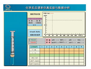 基于情境相似性原理的化学反应速率教学研究<sup>*</sup>