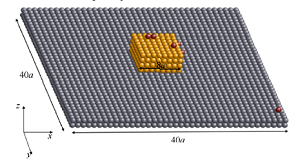 蒙特卡洛模拟在分子模拟教学中的应用<sup>*</sup>