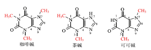 味觉化学之苦味化学<sup>*</sup>