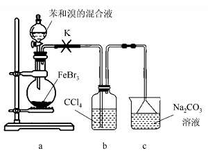 基于化学学科核心素养发展的试题测量目标分析及启示<sup>*</sup>——以2019年全国高考Ⅰ卷部分化学试题为例