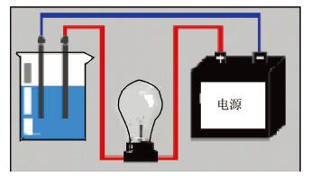 基于发展化学核心素养的概念教学——以“认识溶液”为例