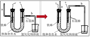 组合法在化学仪器创新中的运用<sup>*</sup>——以工业制备盐酸演示装置的设计为例