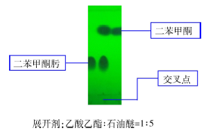 创新型综合实验:苯甲酰苯胺的合成<sup>*</sup>