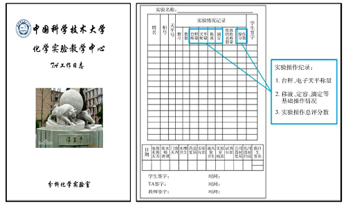 分析化学验证型实验考核方法的探索与实践<sup>*</sup>