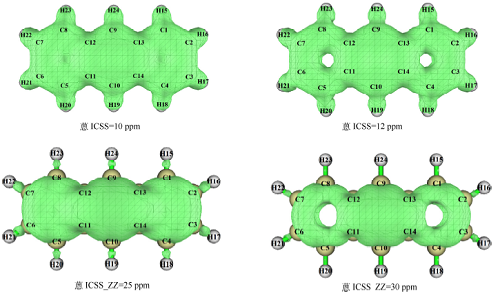 Gaussian和Multiwfn软件在判断蒽和菲芳香性上的应用