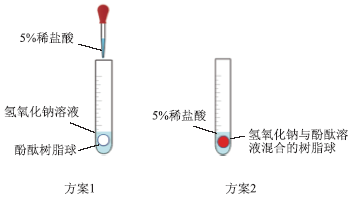 利用高吸水树脂优化3个中学化学实验<sup>*</sup>